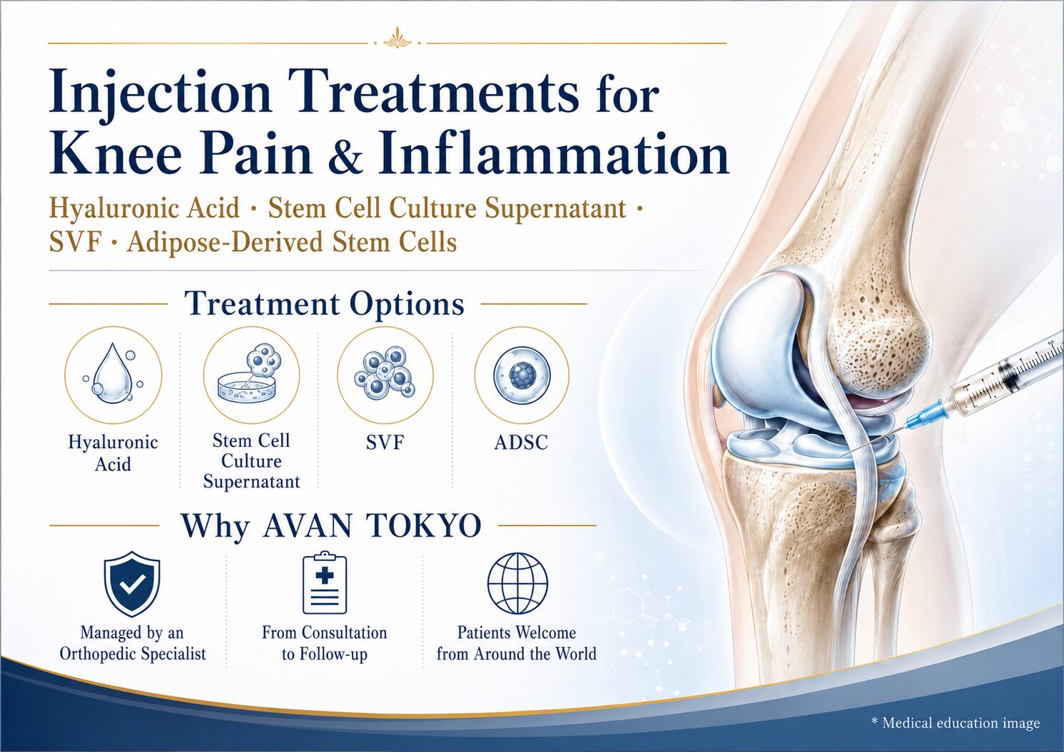 Injection treatments for knee pain