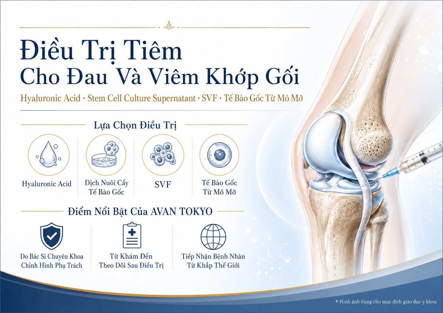 Điều trị tiêm cho đau và viêm khớp gối