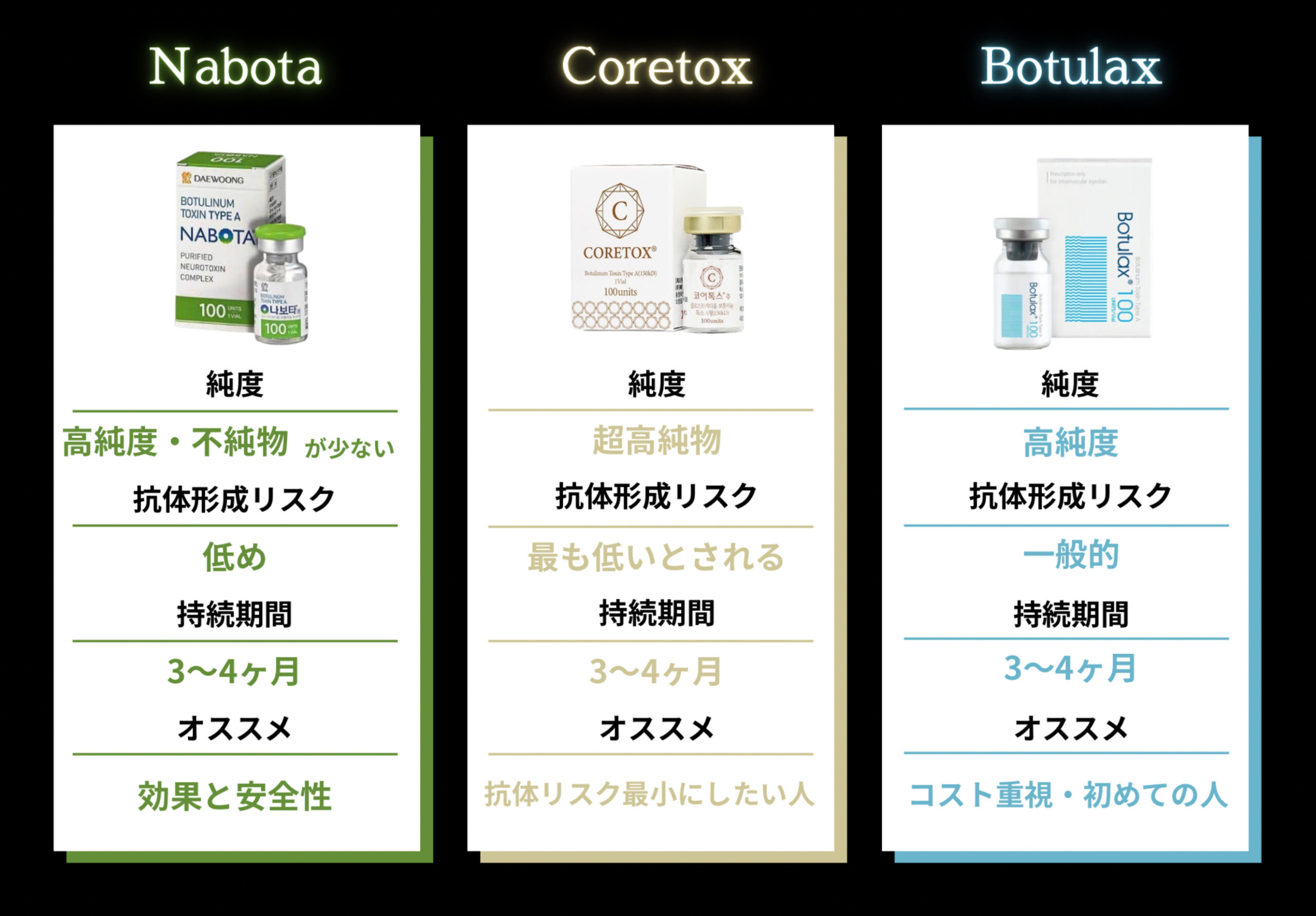 liposuction downtime arms abdomen thighs fibrosis