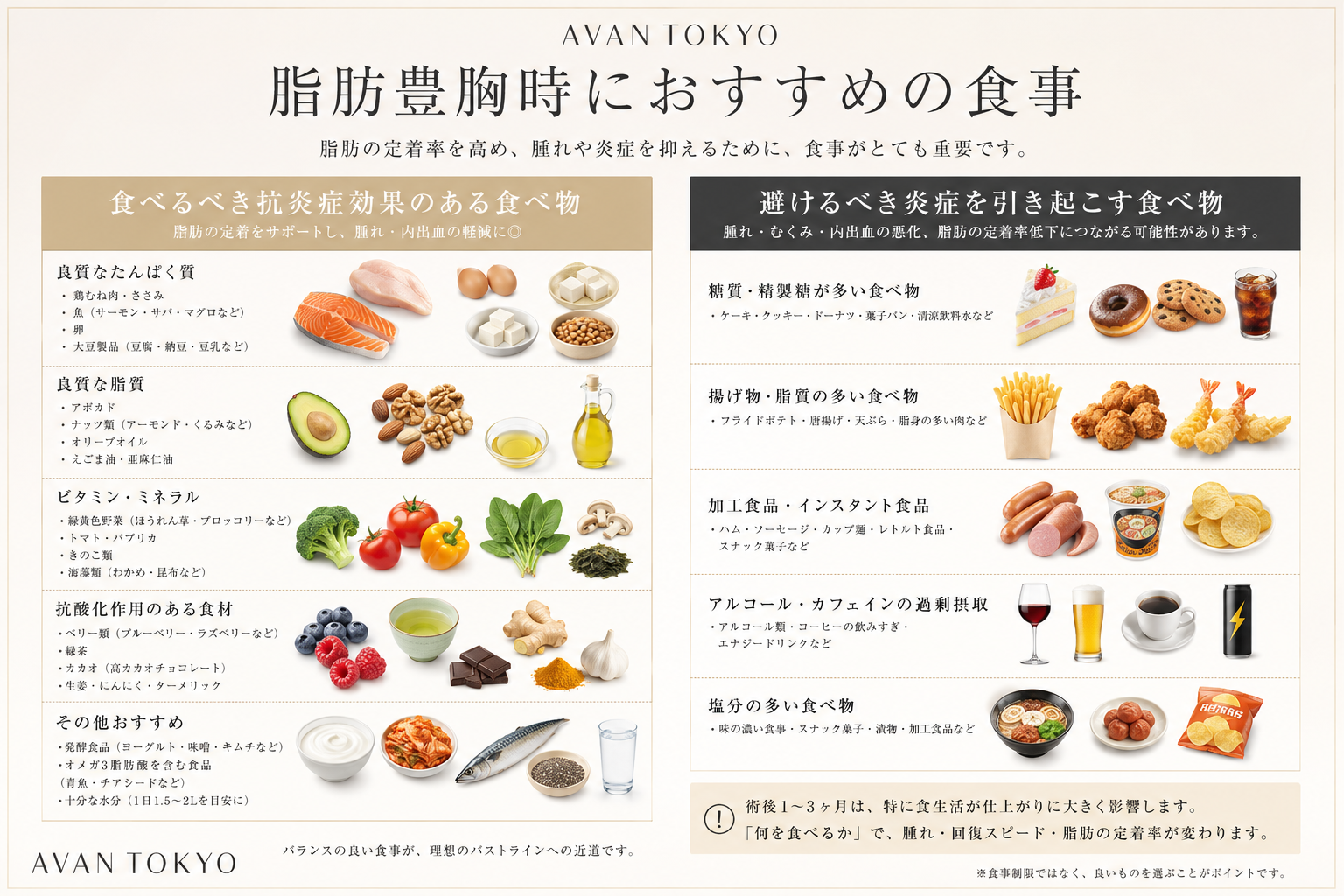 脂肪吸引 恢复期 入浴 泡澡