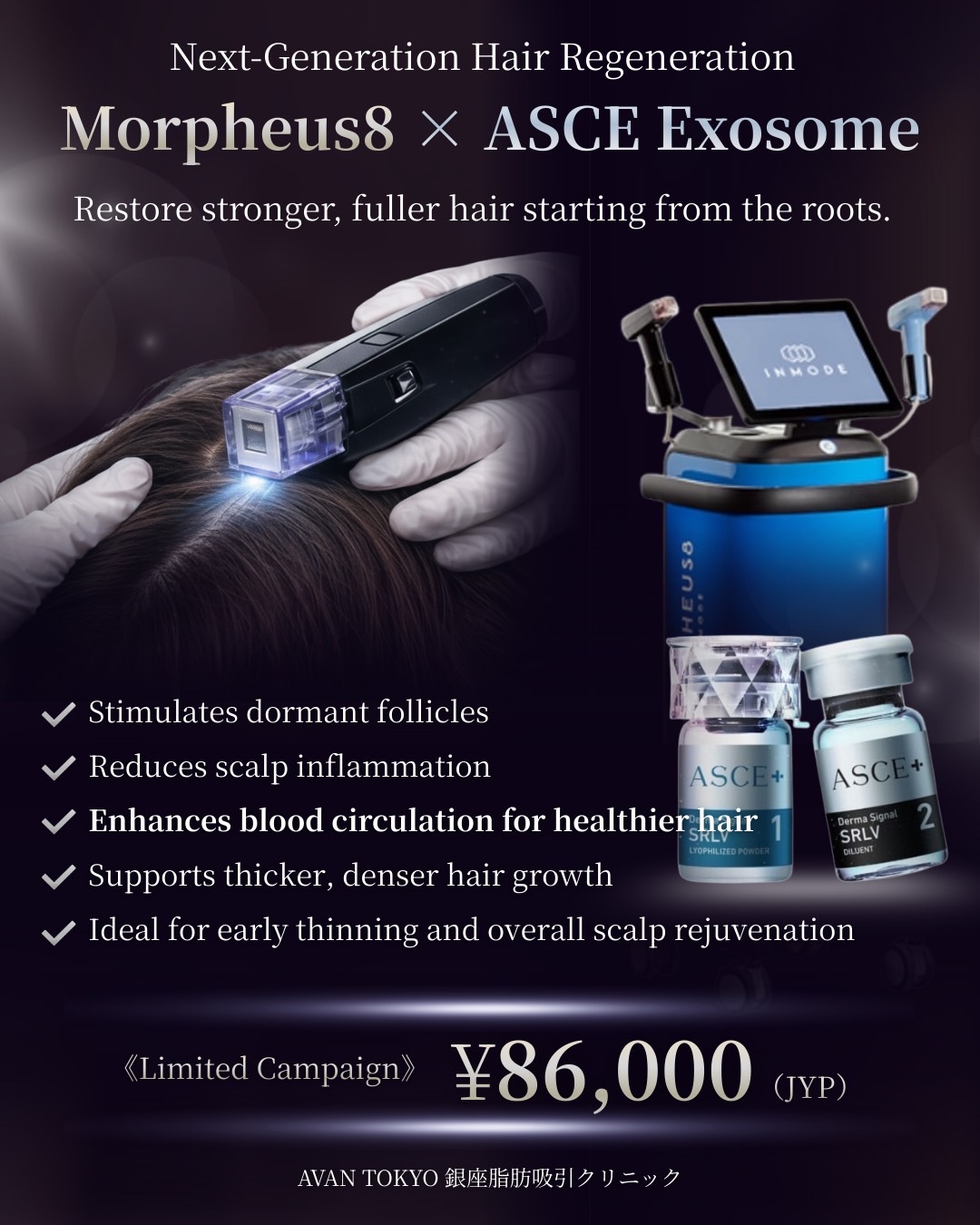 scalp microbiome hair follicle regeneration